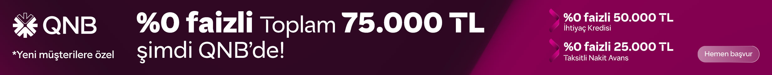 QNB Dijital Bankacılık