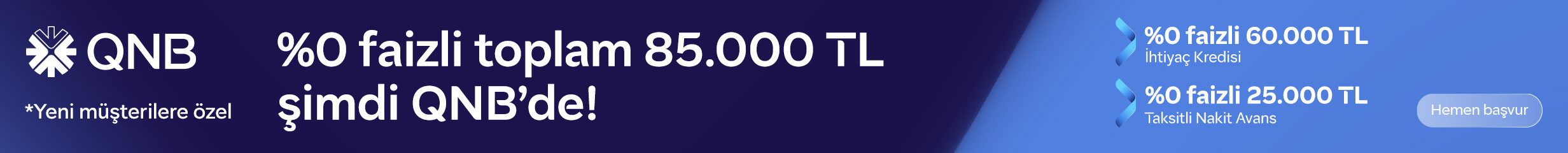 QNB Dijital Bankacılık