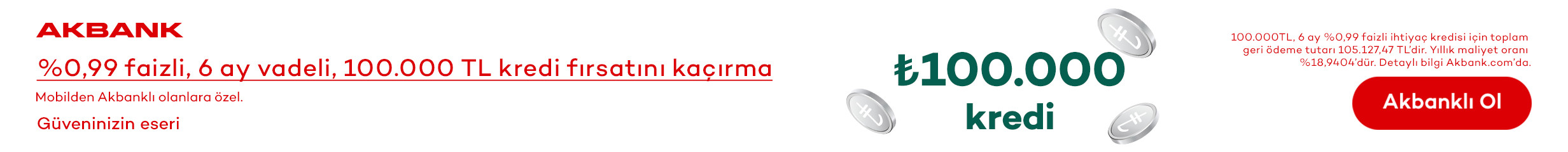 Akbank Dijital Bankacılık