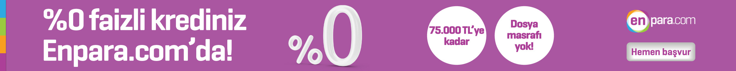 Enpara.com Dijital Bankacılık