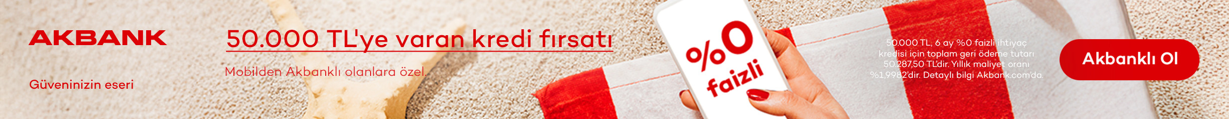 Akbank Dijital Bankacılık