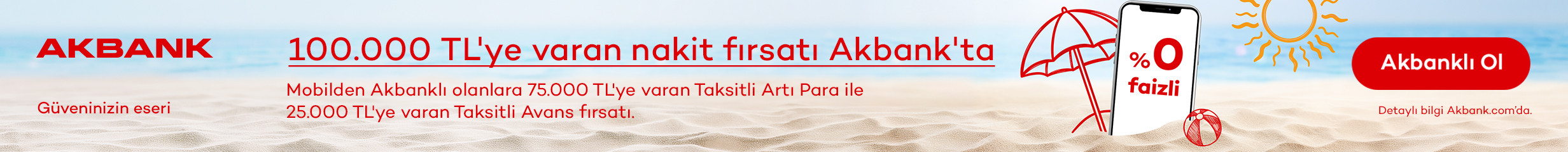 Akbank Dijital Bankacılık